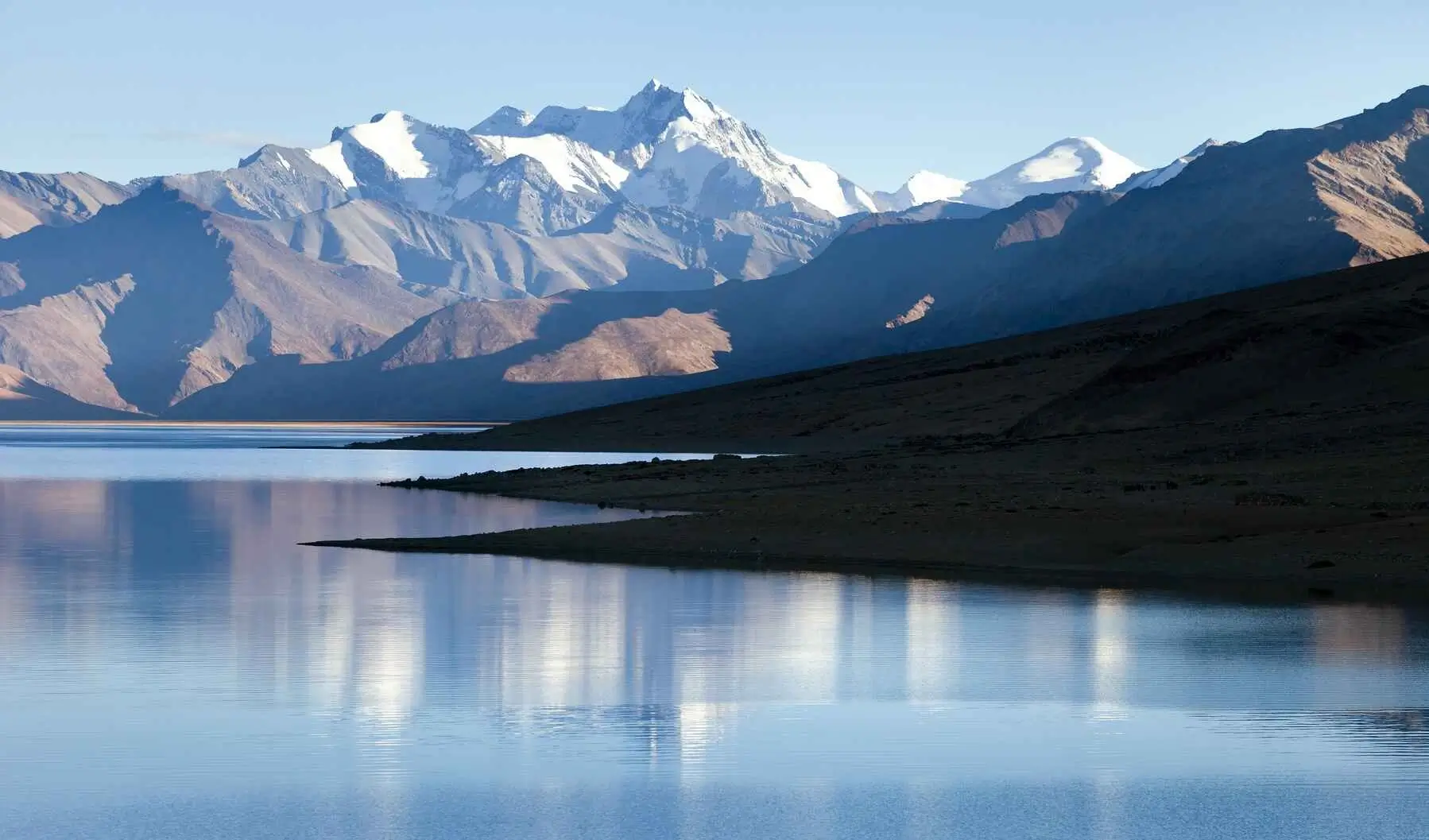 Tso Moriri